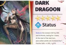 Crazy Ones Attributes Guide – Building Your Team Effectively! Feature image for our crazy ones attributes guide showing the dark dragoon card with its stats and star rating
