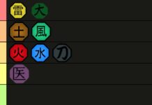 Wagarashi Elements Tier List – Which Skill Tree To Invest In and Why! Feature image for our wagarashi element tier list showing a tier maker with each element in its respective column for the rankings