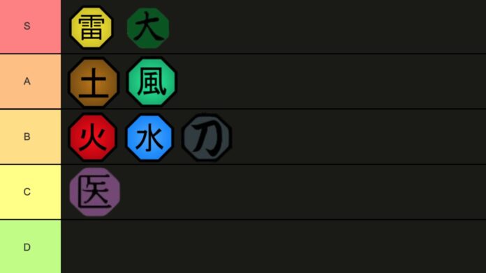 Feature image for our wagarashi element tier list showing a tier maker with each element in its respective column for the rankings