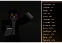 Bloodlines Clan Tier List – November 2025 Rankings! Feature image for our bloodlines clan tier list showing a player with their arm raised as they point to a list of the clans and their roll chance.