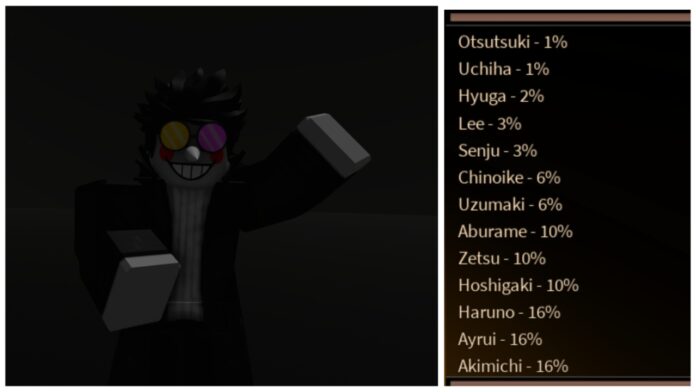 Feature image for our bloodlines clan tier list showing a player with their arm raised as they point to a list of the clans and their roll chance.