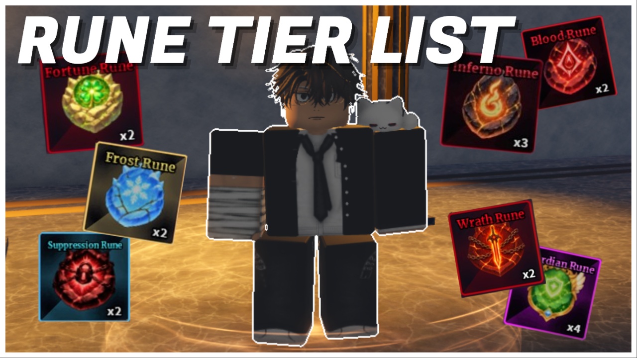 The Only Sailor Piece Runes Tier List You Need [MOON UPD] - Kongbakpao