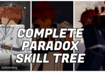 A Complete Paradox Skill Tree Index Feature image for our paradox skill tree guide showing a quincy, an arrancar, and a soul reaper in a three way collage. On the front in bold white it reads COMPLETE PARADOX SKILL TREE