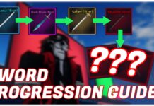 Sailor Piece Sword Progression Guide Feature image for our sailor piece sword progression guide showing a player blurred out with a line of swords in order of rarity with the final two blurred and obscured behind three ??? marks
