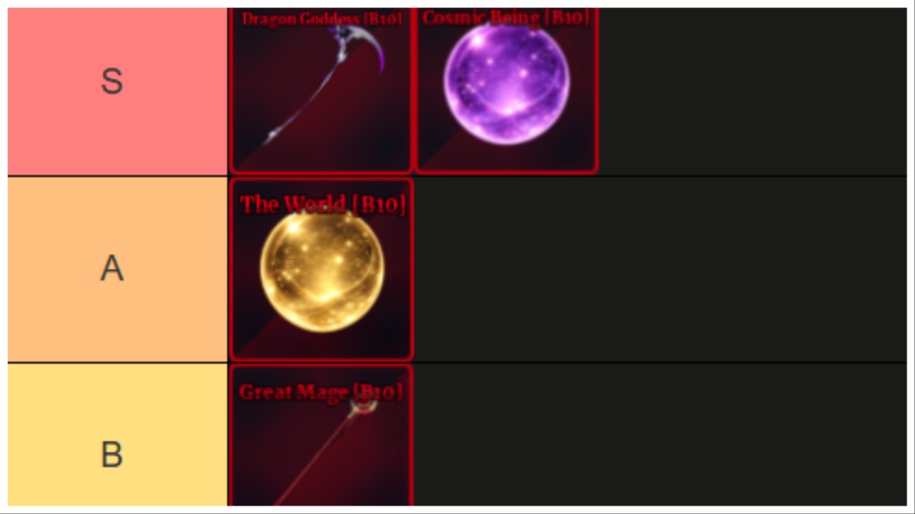 image shows a current tier list of the sea 2 melee and weapons